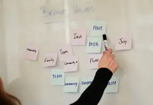 Post it notes on a whiteboard detailing brand concepts