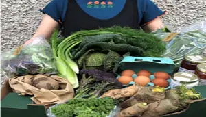 What a Difference a Week Makes….