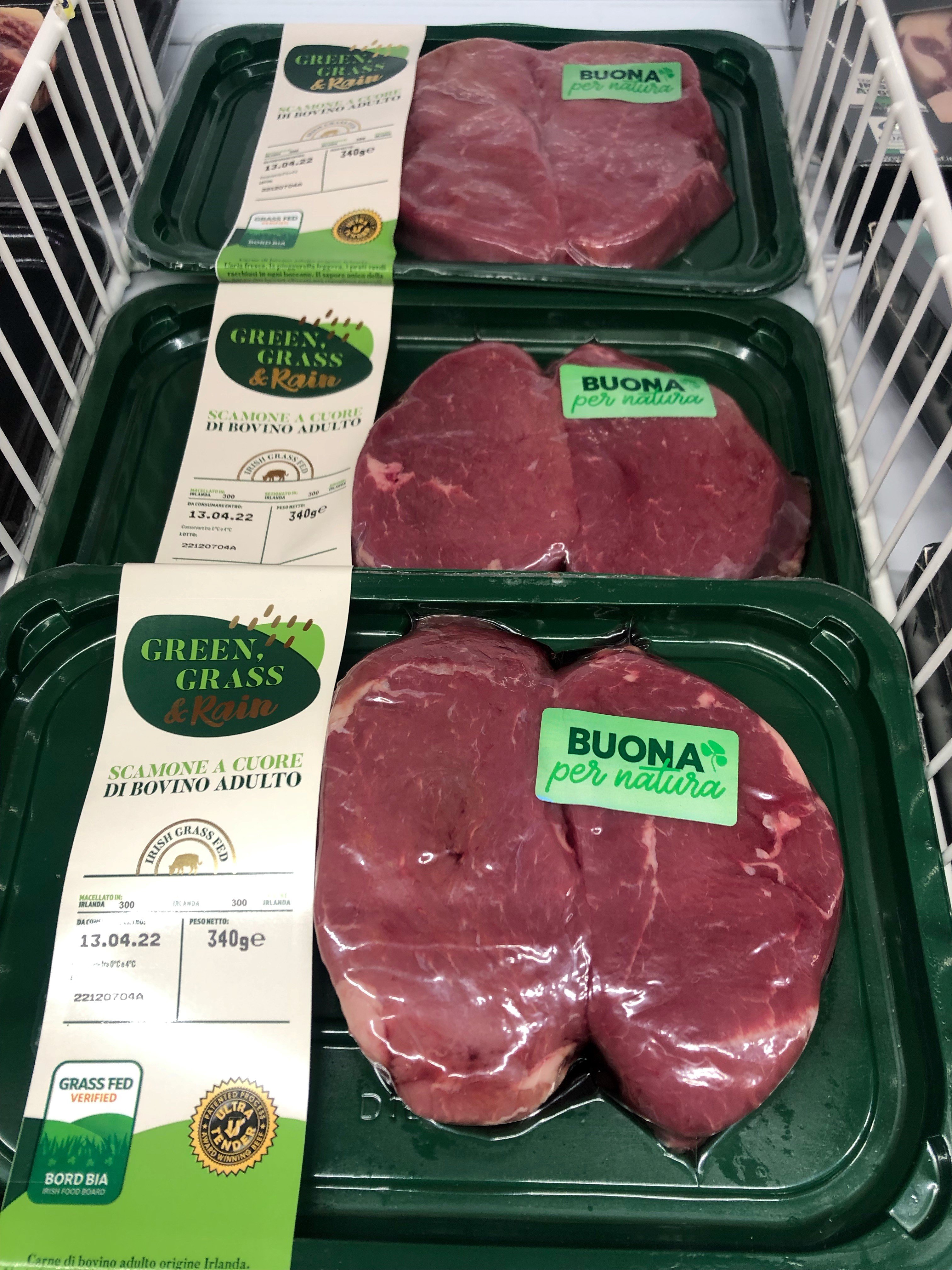 4 P's to Purchase in Italys Beef Sector.jpg