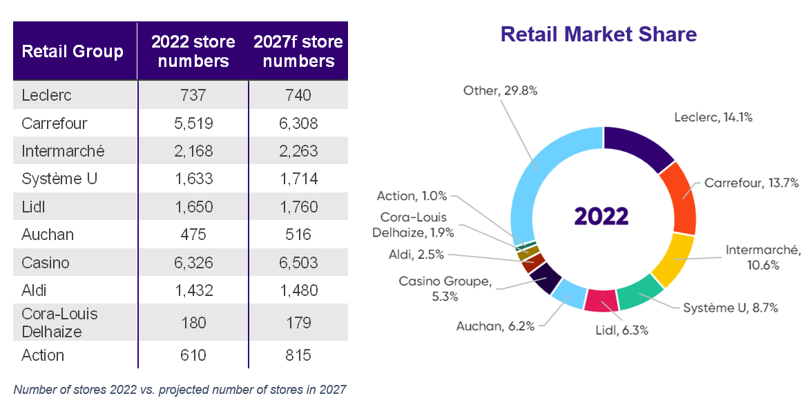 Irish Whiskey in France Img2.png
