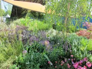 Garden Market 2018 Report