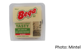 2020 trends & takeaways in cheese img2.PNG