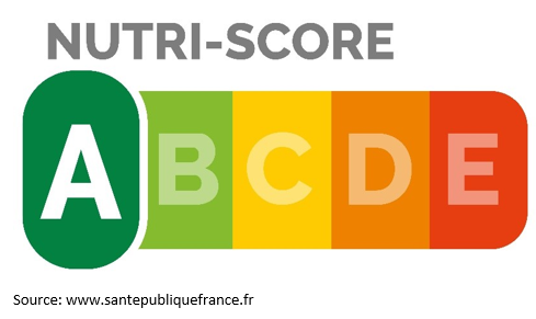 does your products score well img2.PNG