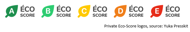 Environmental scoring system logos.PNG