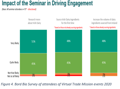 Going Virtual img4.PNG