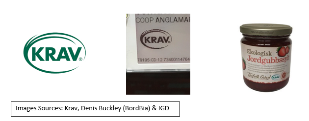 Swedish Organic sales img3.PNG