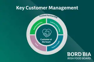 Key Customer Management