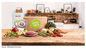 German based Hellofresh continues to grow