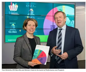 Bord Bia 2018/19 Performance and Prospects Launched