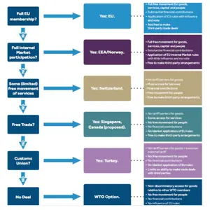 British court rules that Brexit must face a parliamentary vote