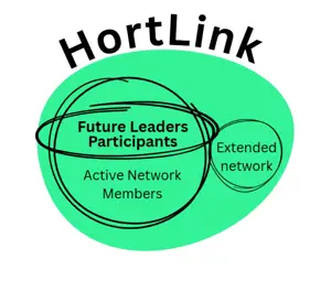 Hotlink Logo Graphic