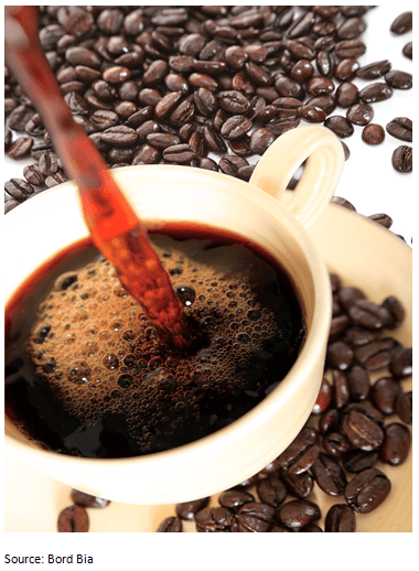 Irish Coffee Culture Continues to Grow