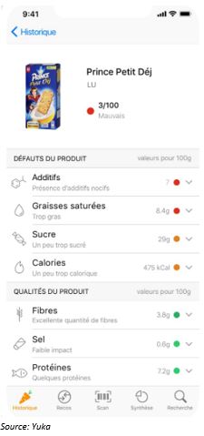 The impact of food-scoring systems on the French food industry