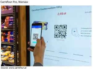 Death of hypermarkets? How did Carrefour Poland achieve over 5% growth in a declining market?