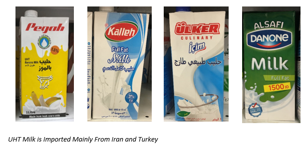 UHT milk mainly imported from Iran and Turkey UHT milk mainly imported from Iran and Turkey