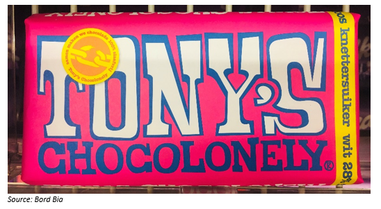 candy out - chocolate in